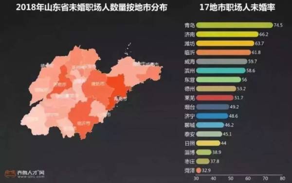 中國離婚地圖