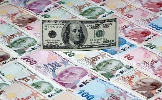 土耳其「狂風」引發金融海嘯 A股成避風港