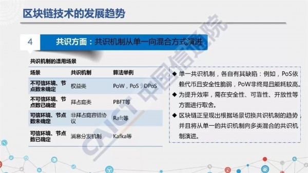 中国信通院发布《区块链白皮书（2018年）》（附PPT解读）