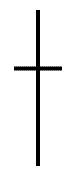 你知道有五種不同類型的十字架燭台嗎？