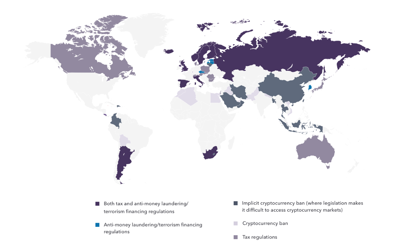 世界地圖：加密貨幣監管