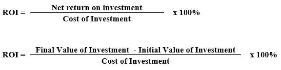 計算投資回報率（ROI）的方法