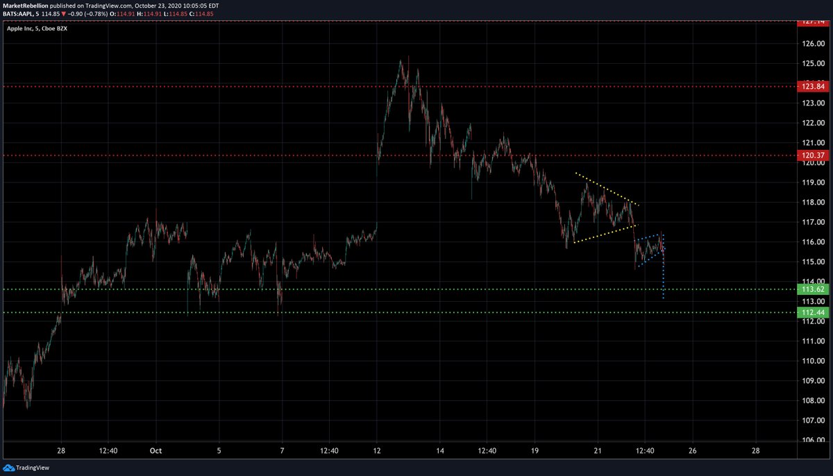 圖片來源：Twitter @MarketRebels