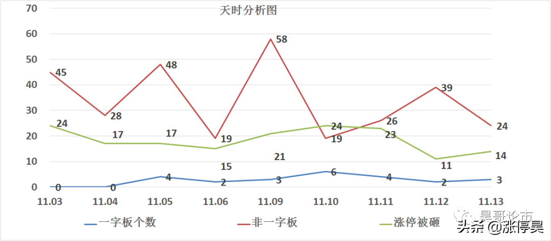 昊哥論市：高盛表示：2021商品期貨會有出現結構性牛市