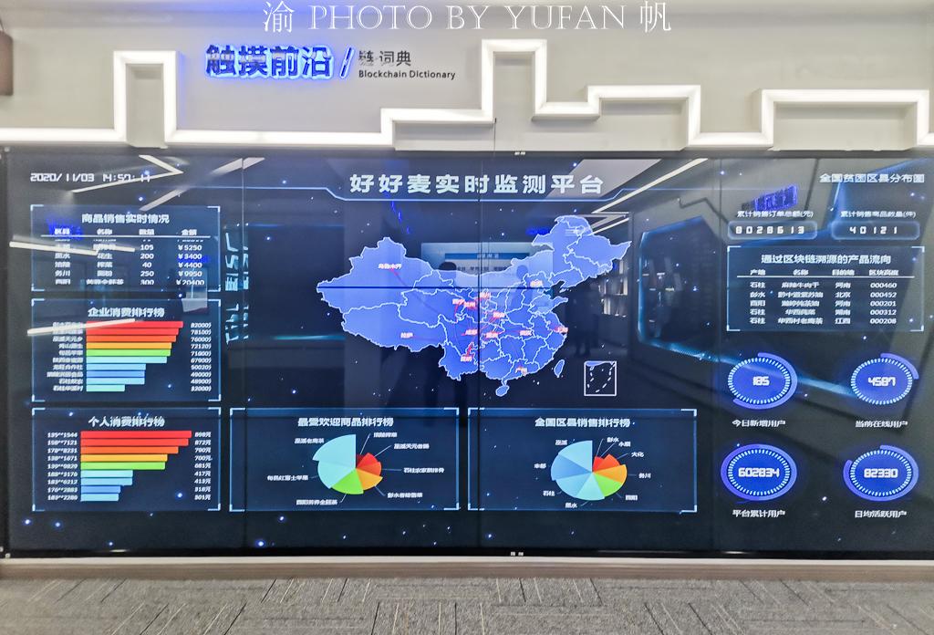 发现重庆新机遇，重庆总部城的区块链基地，能否引领重庆未来发展