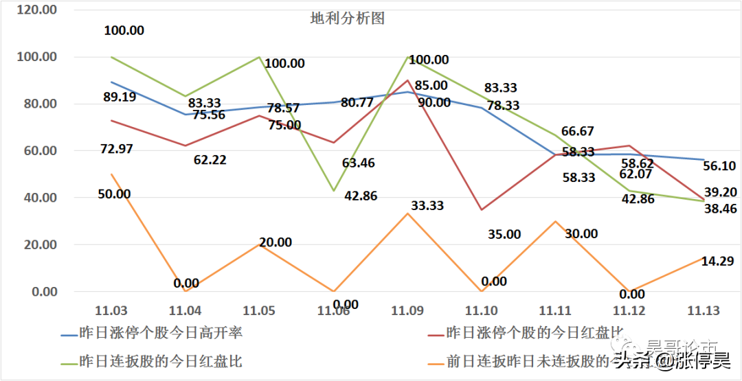 昊哥論市：高盛表示：2021商品期貨會有出現結構性牛市