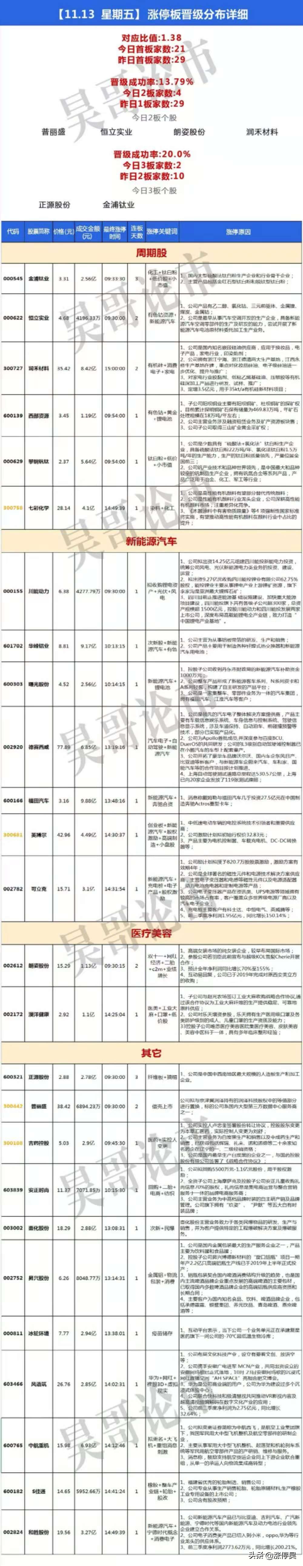 昊哥論市：高盛表示：2021商品期貨會有出現結構性牛市