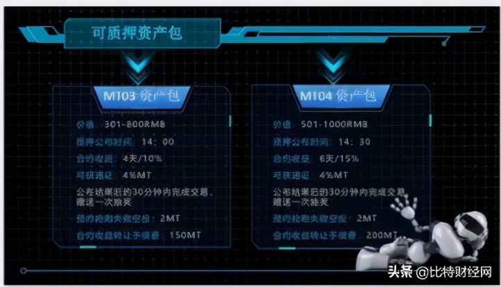 區塊鏈丨 又一數字貨幣傳銷盤關停，牽扯會員無數