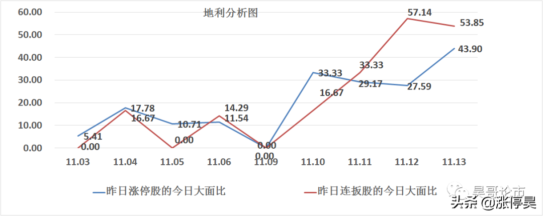 昊哥論市：高盛表示：2021商品期貨會有出現結構性牛市