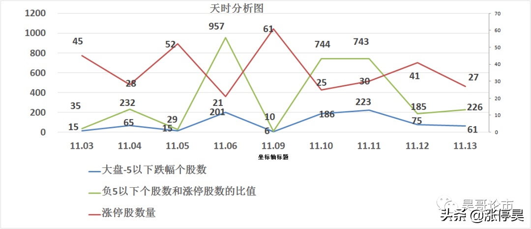 昊哥论市：高盛表示：2021商品期货会有出现结构性牛市