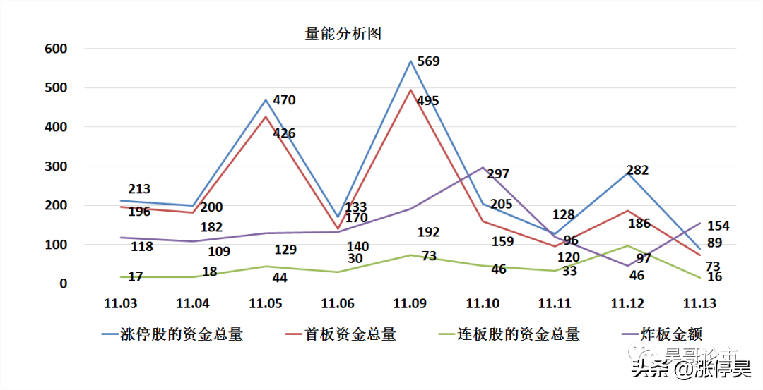 昊哥論市：高盛表示：2021商品期貨會有出現結構性牛市