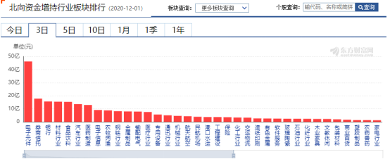 疫苗放利好 美股再创新高——道达早评