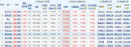 疫苗放利好 美股再創新高——道達早評