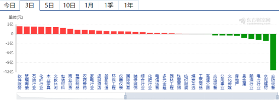 疫苗放利好 美股再創新高——道達早評