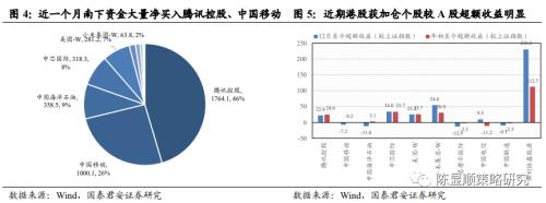 國君策略 | 逆流而下：南下的決心