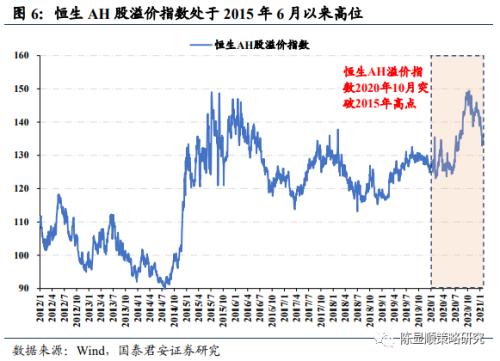 国君策略 | 逆流而下：南下的决心