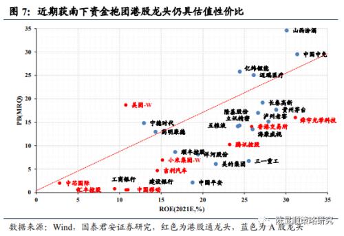 國君策略 | 逆流而下：南下的決心