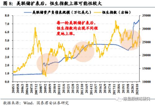 国君策略 | 逆流而下：南下的决心