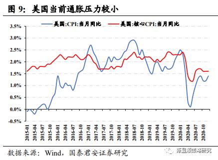 国君策略 | 逆流而下：南下的决心