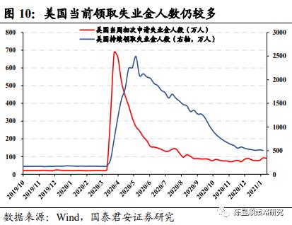 国君策略 | 逆流而下：南下的决心