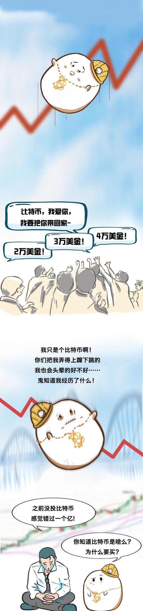 還在漲！比特幣升至49000美元，再創新高！上限在哪？華爾街投行仍在觀望