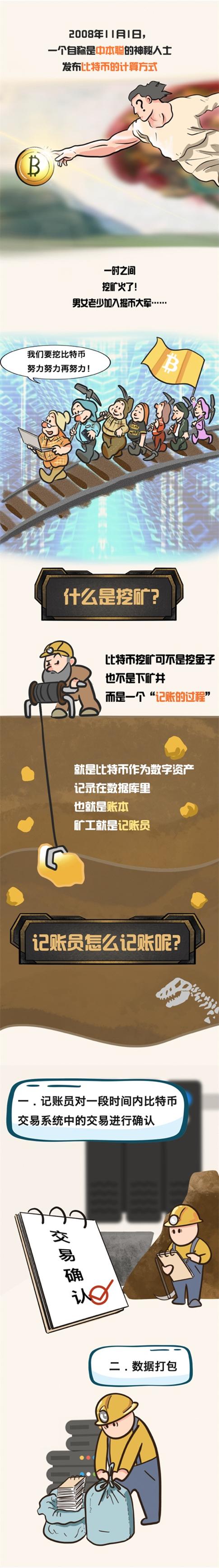 还在涨！比特币升至49000美元，再创新高！上限在哪？华尔街投行仍在观望