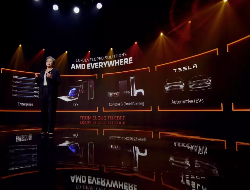 AMD 生态系统无处不在 特斯拉汽车、三星 Exynos