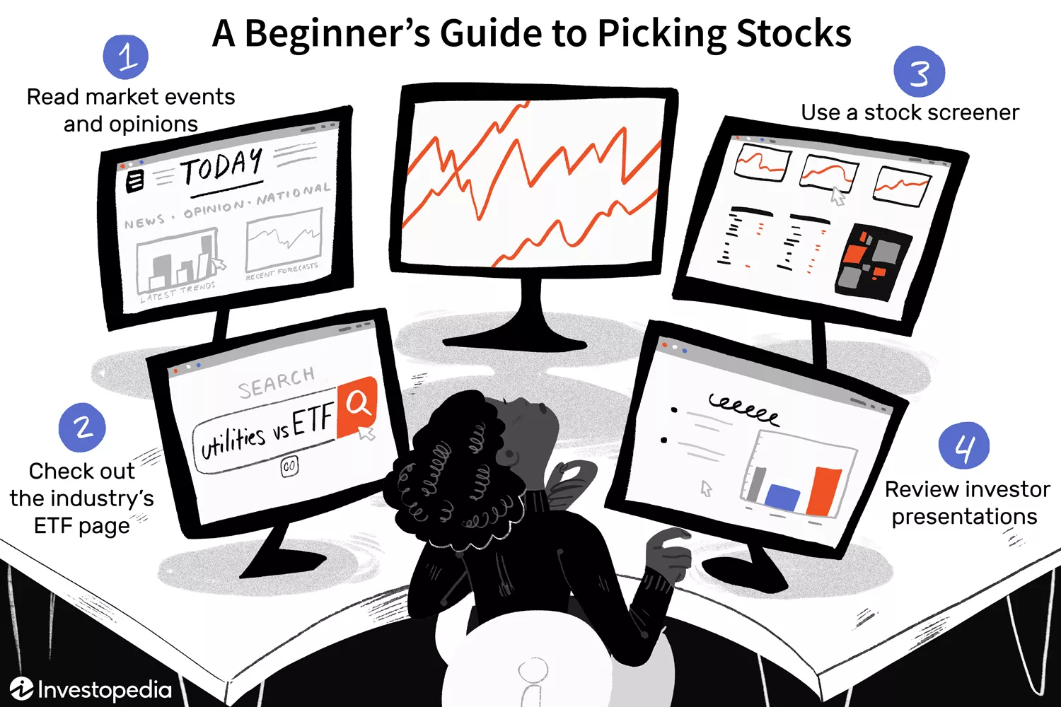 beginner_guide_to_picking_stocks_FINAL-174b244be44840699c2bbcd0c67025e1